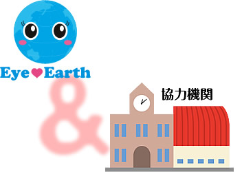 使い捨てコンタクトレンズの回収協力機関